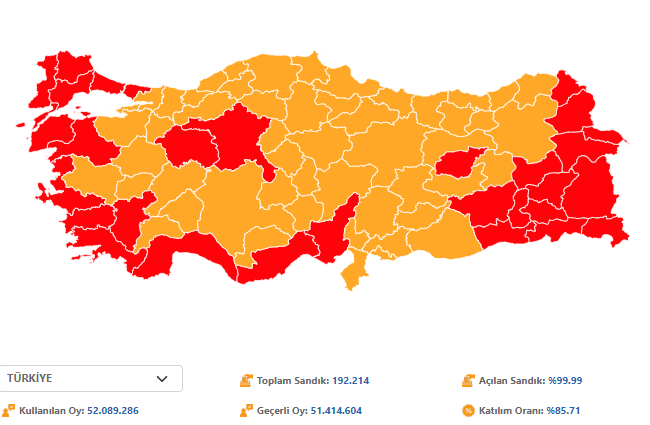 Cumhurbaşkanlığı seçiminin ikinci turu dün gerçekleşti. Cumhurbaşkanlığı seçimleri ikinci turunda Recep Tayyip Erdoğan kazandı.