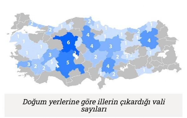 Maris Populi; Marmara, Ege, Akdeniz İnsanları