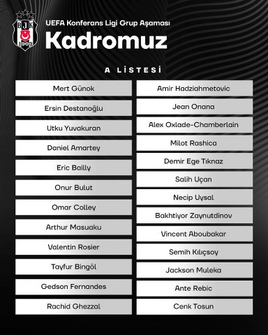 İşte Beşiktaş’ın UEFA Konferans Ligi kadrosu!