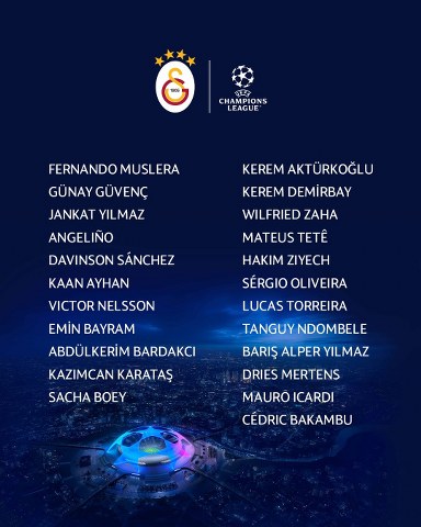 Galatasaray’ın UEFA Şampiyonlar Ligi kadrosu!