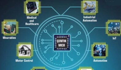 Türkiye’nin Yerli Mikro Çip Üretimi: Çentik Projesi