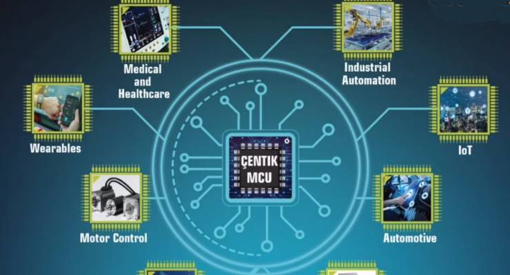 Türkiye’nin Yerli Mikro Çip Üretimi: Çentik Projesi